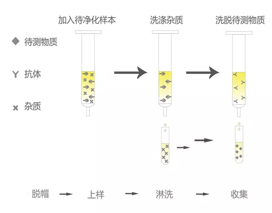 67954fb70adab0239dc32af55494f82.png