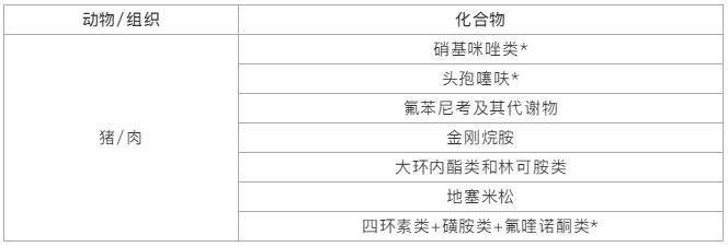 表5.png