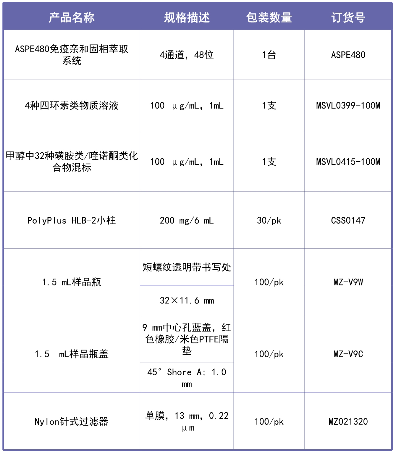 biao4.jpg
