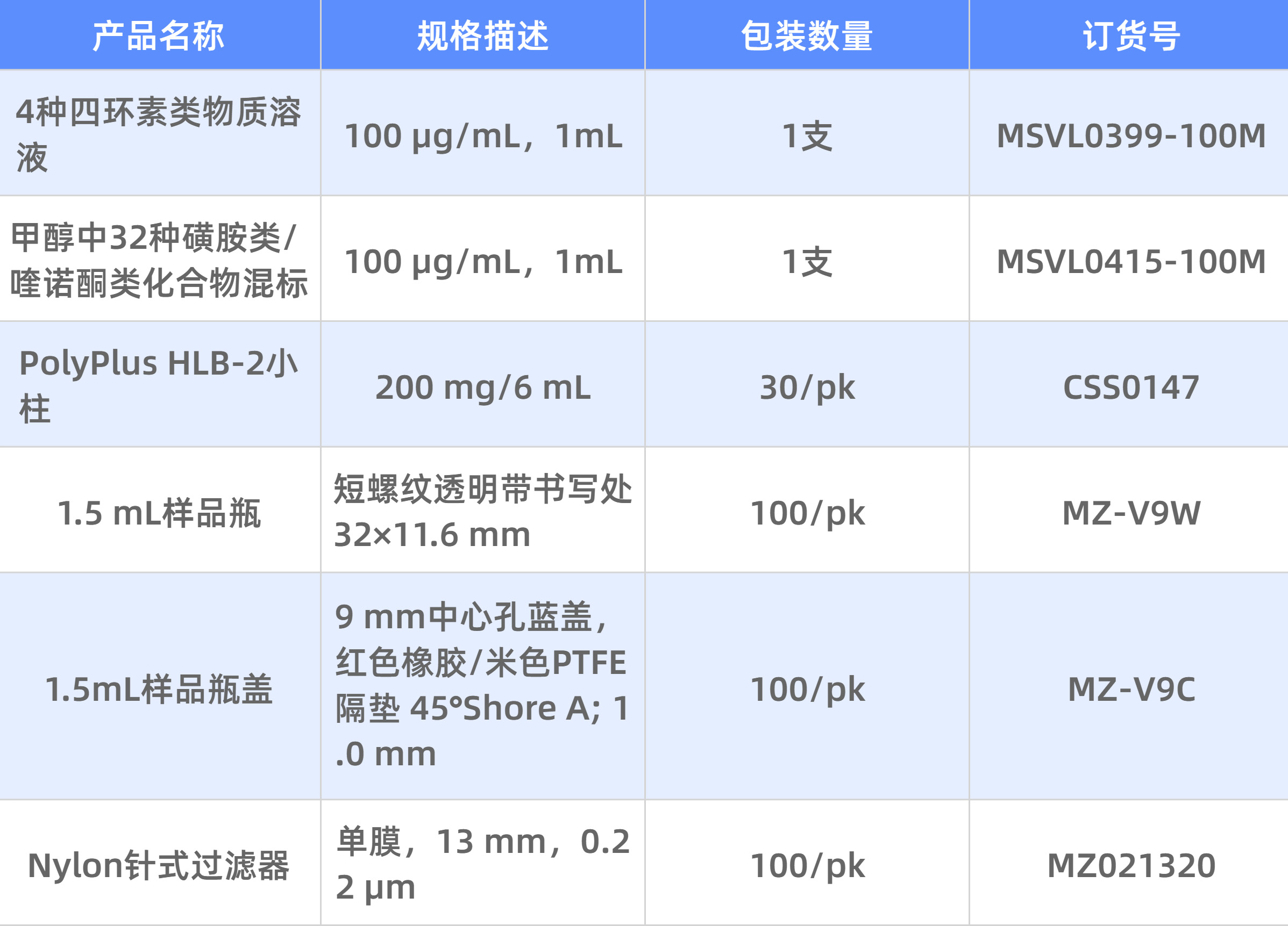 spe文章.jpg spe文章.jpg