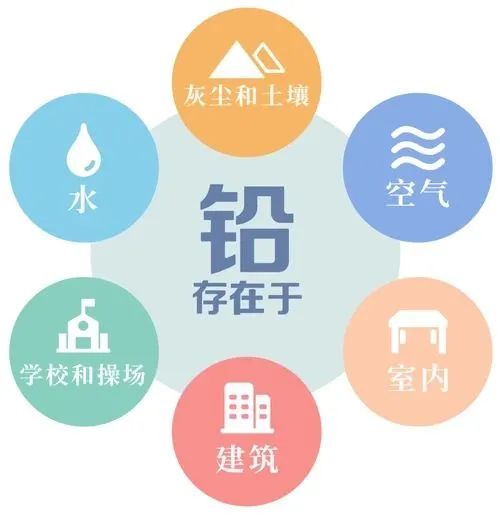 铅.jpg