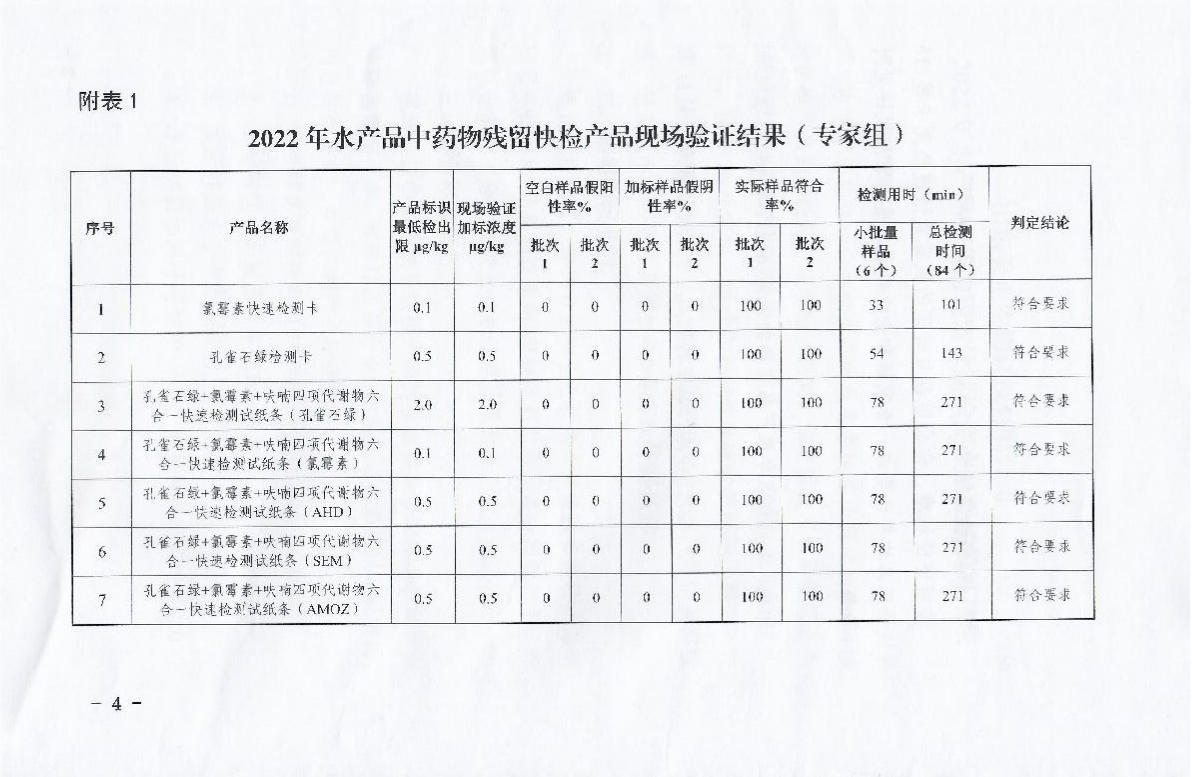 附表1.png 附表1.png