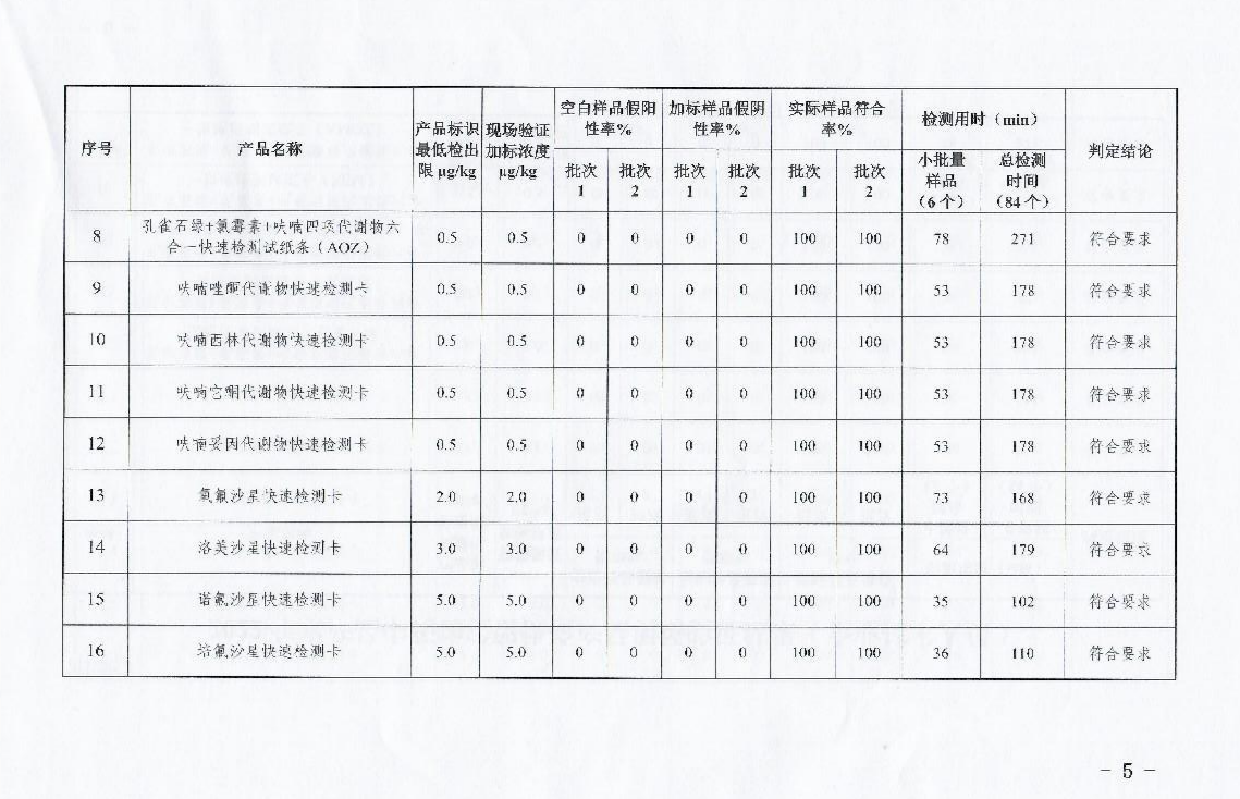 附表2.png 附表2.png