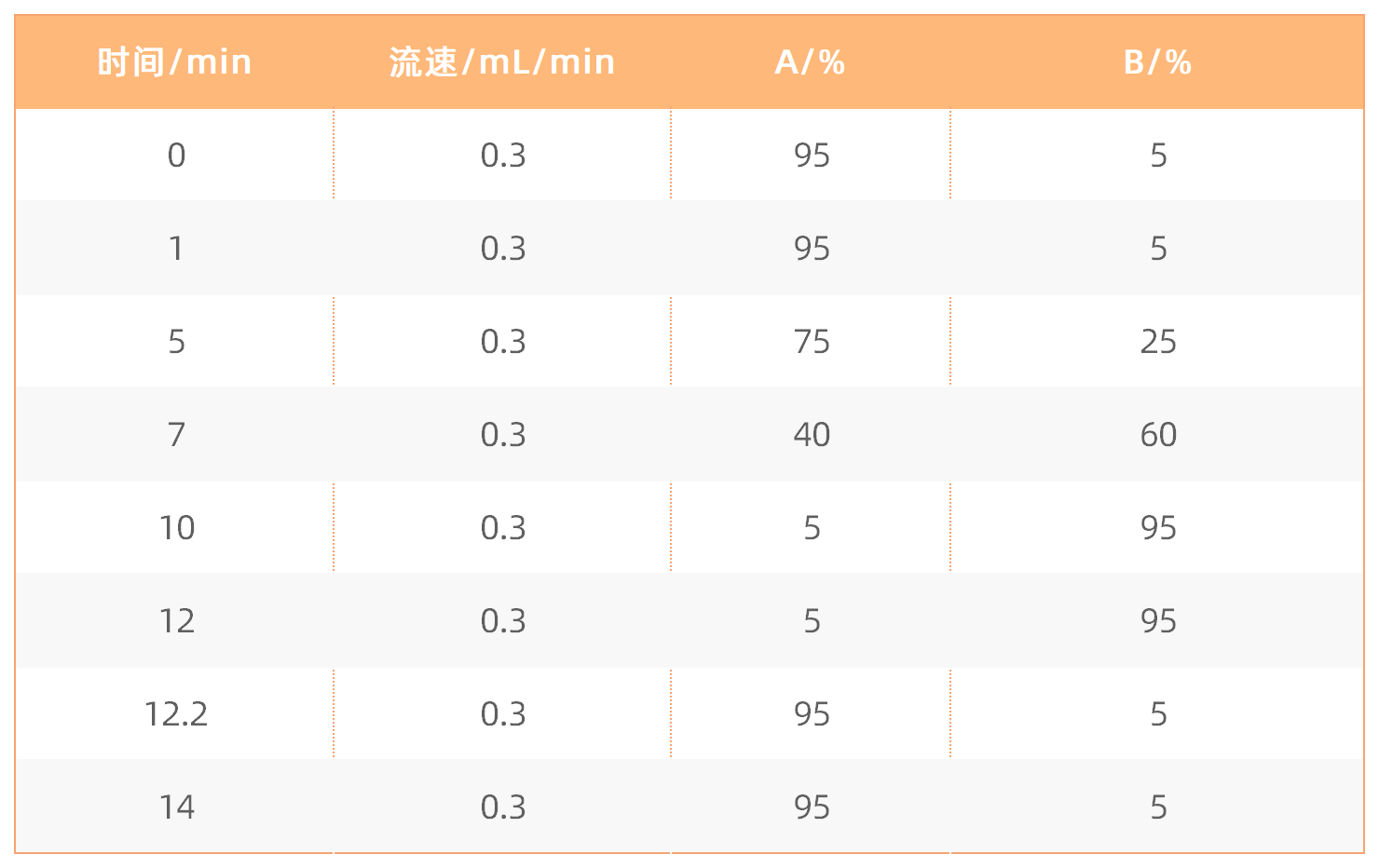 工作簿2.png 工作簿2.png