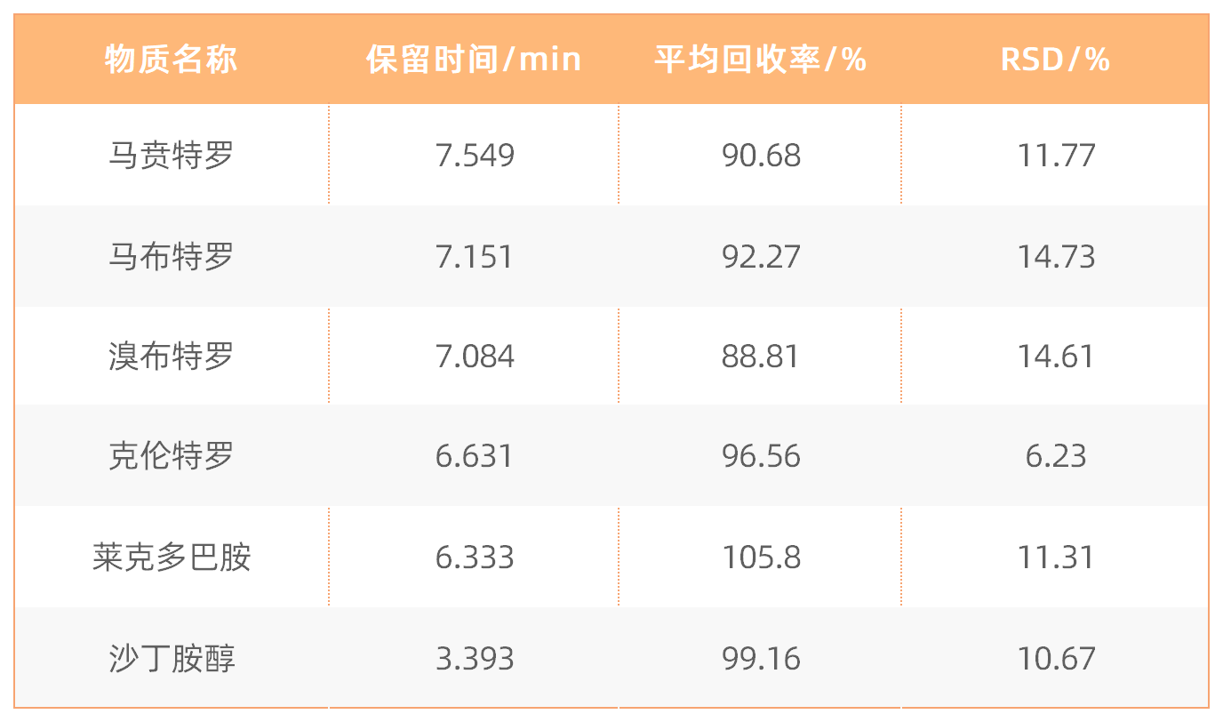 工作簿4.png 工作簿4.png