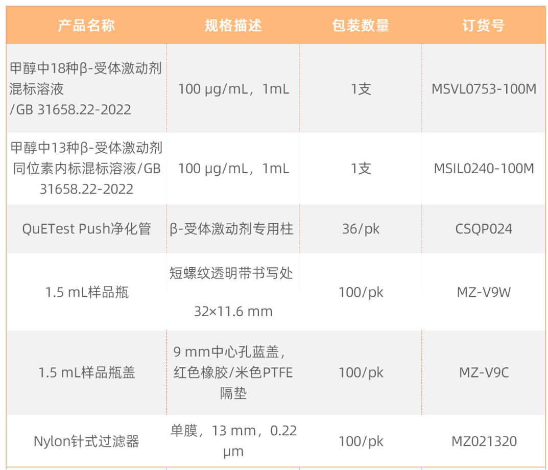 附加相关产品.png 附加相关产品.png