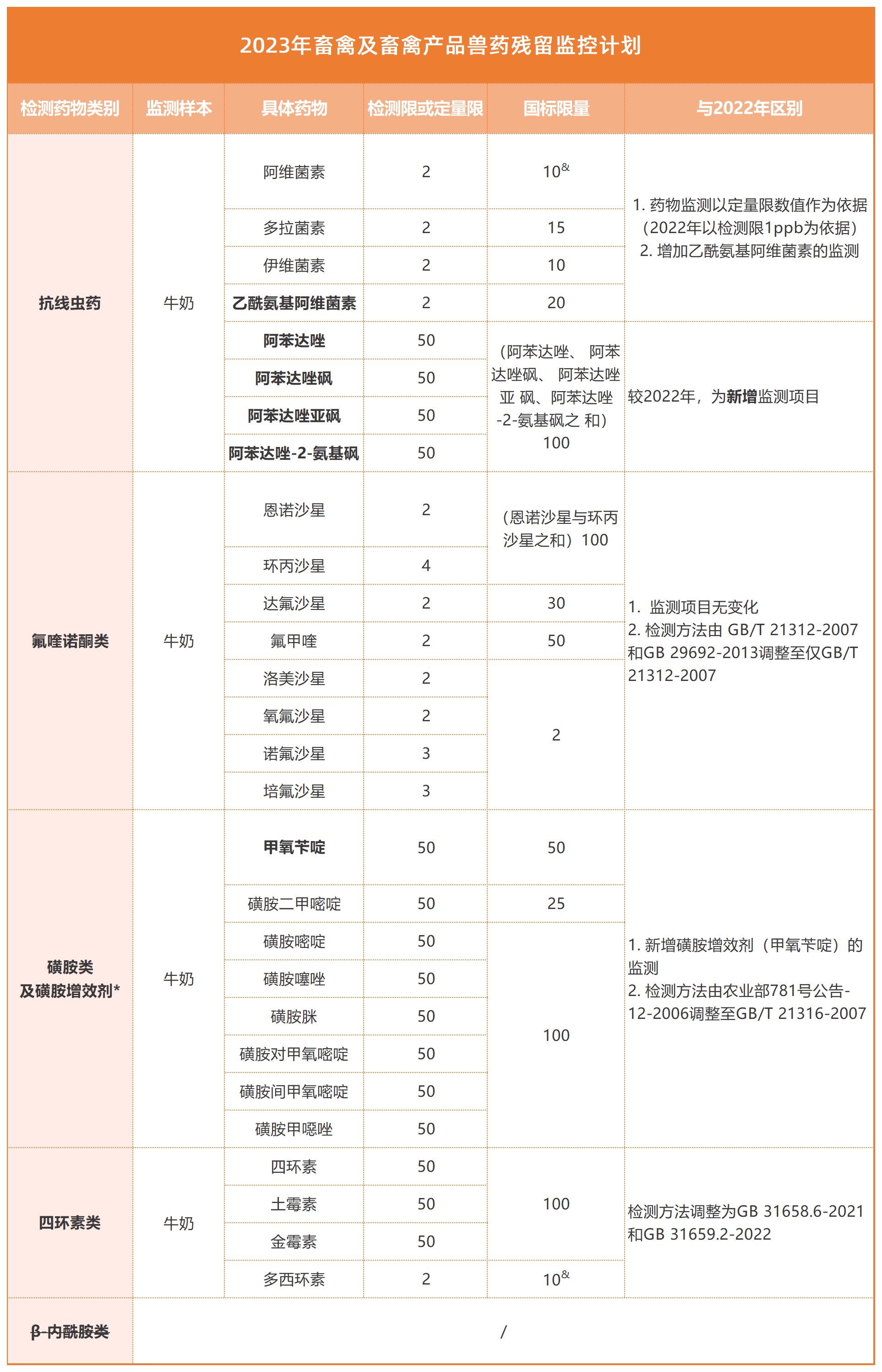 工作簿1_Sheet1(2).png 工作簿1_Sheet1(2).png