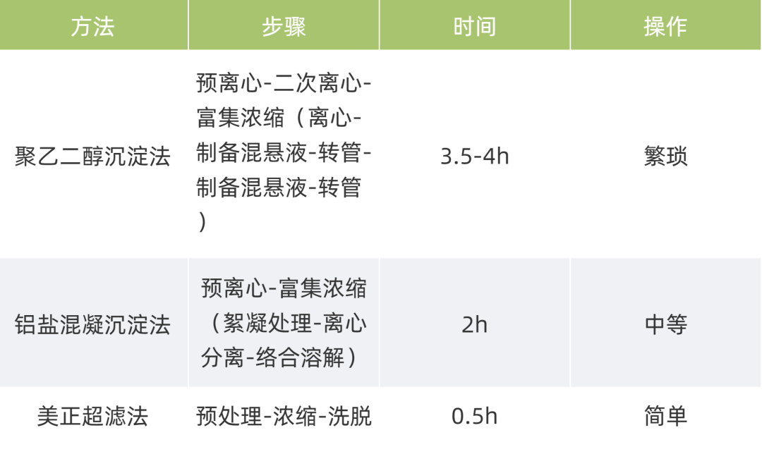 实验过程.png 实验过程.png