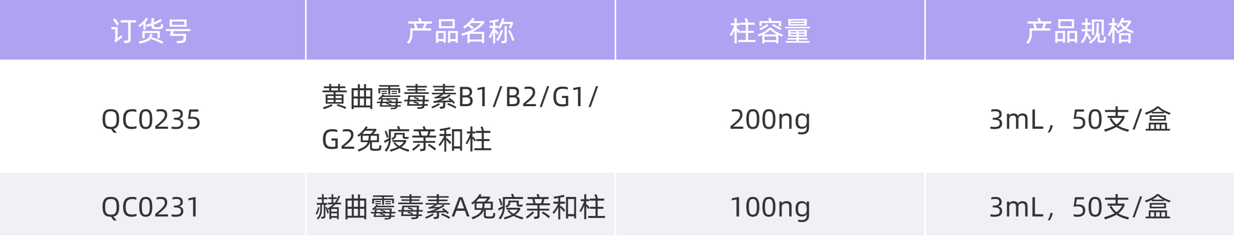 caihongbiaoge2.jpg caihongbiaoge2.jpg