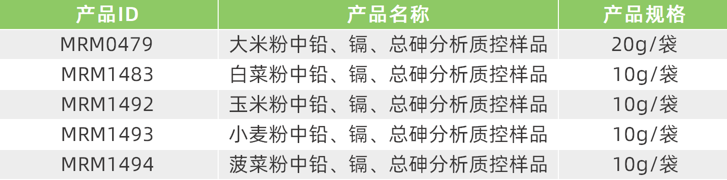 大米粉中.png 大米粉中.png