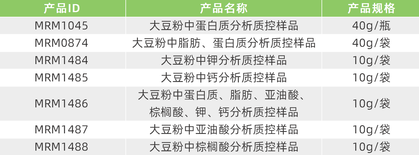 大豆粉中.png 大豆粉中.png