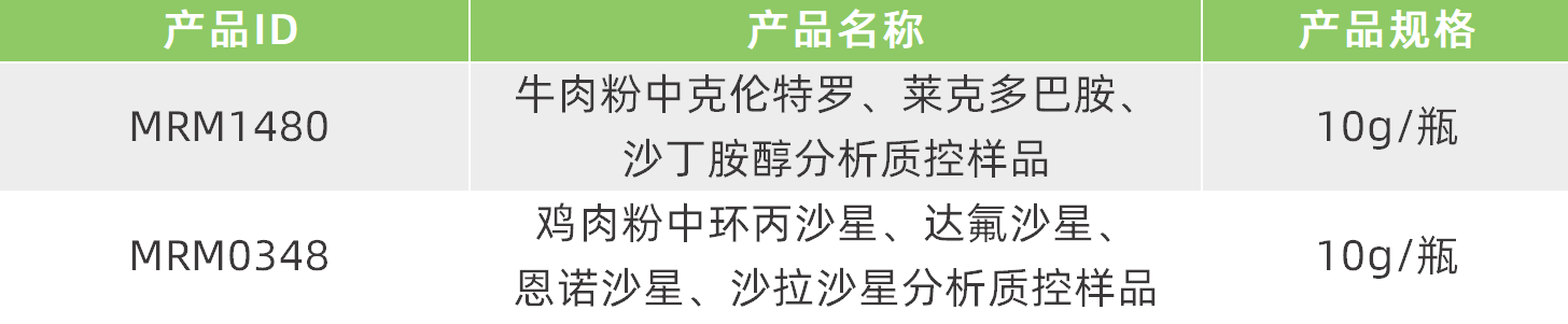 牛肉粉中.png 牛肉粉中.png