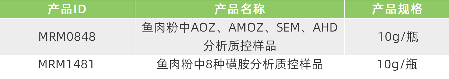 鱼肉粉中.png 鱼肉粉中.png