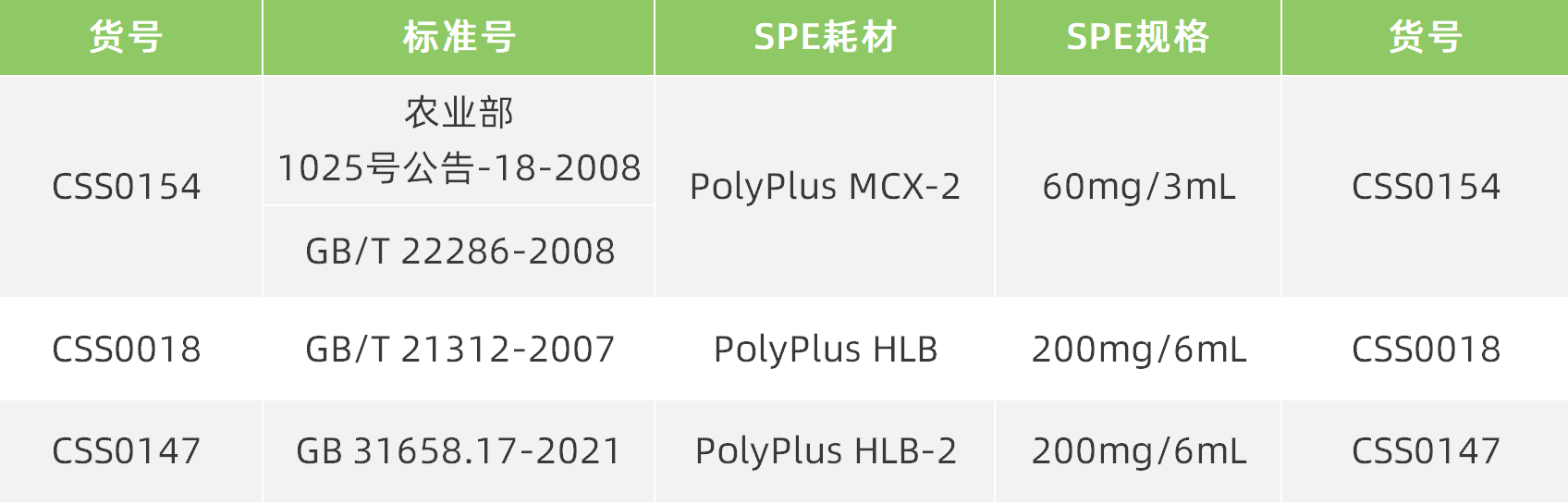 农业部2.png 农业部2.png