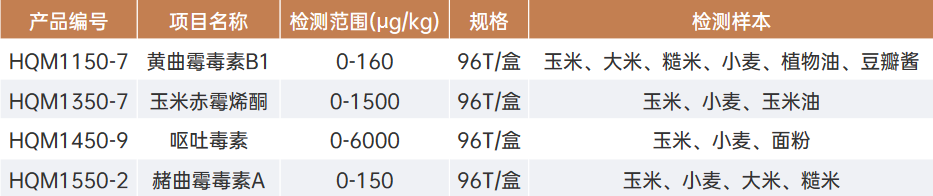 产品列表.png