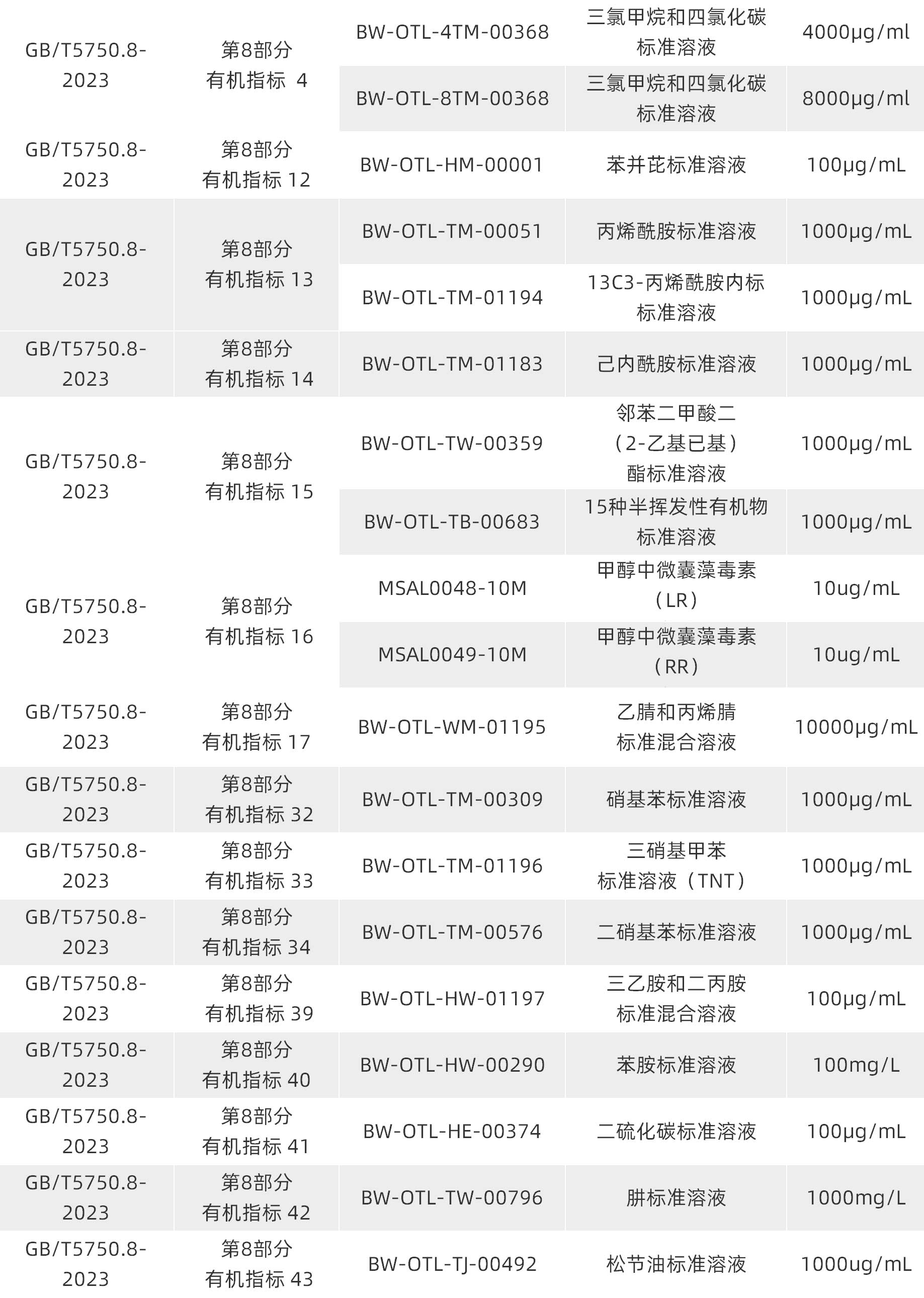 工作簿1_Sheet2_04.jpg