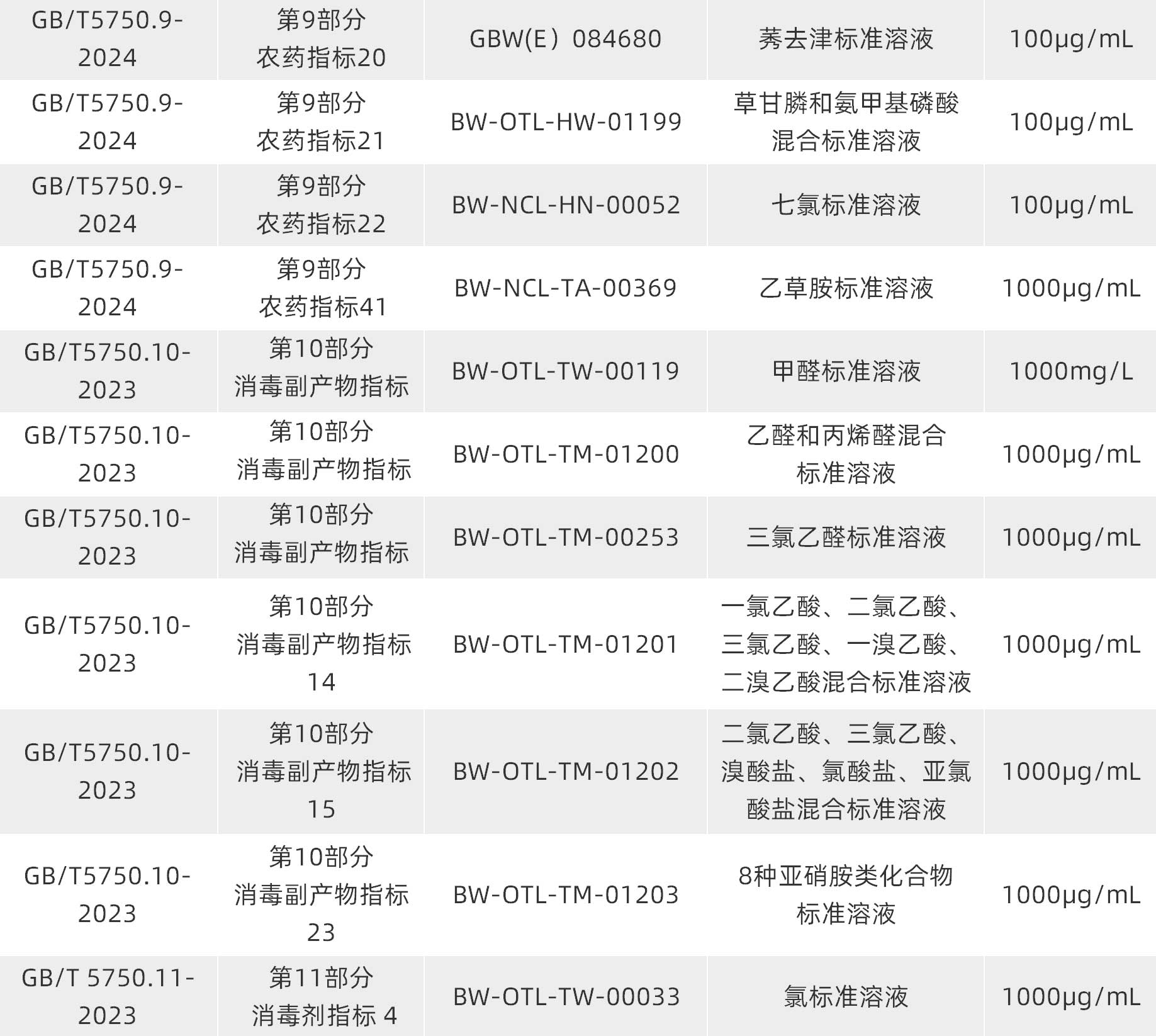 工作簿1_Sheet2_06.jpg
