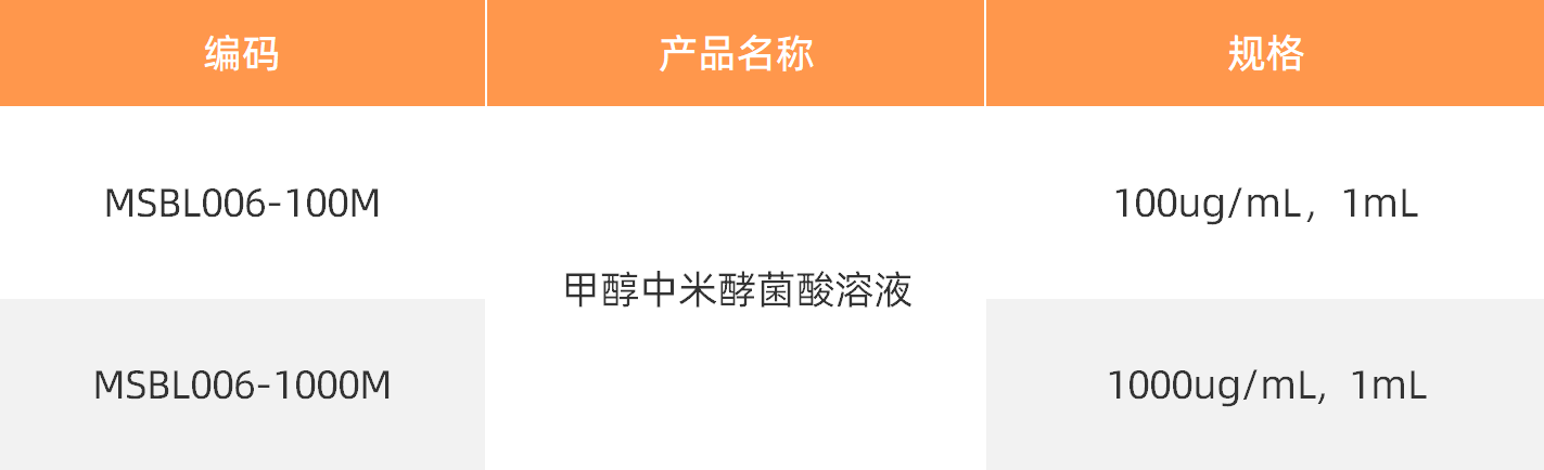 米酵22.png