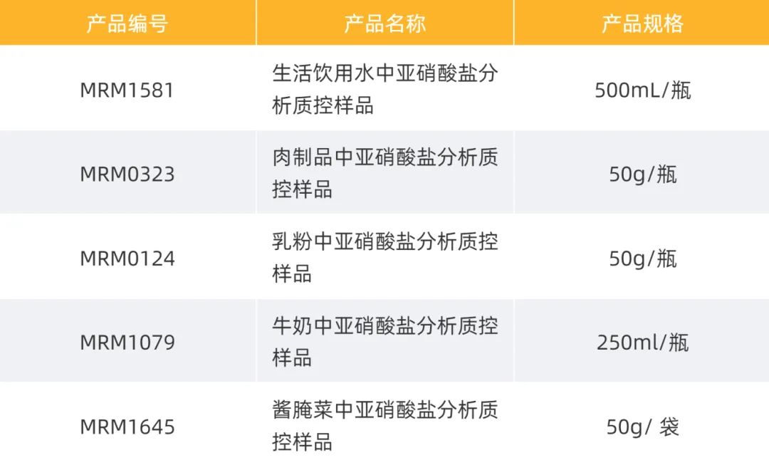 基体质控样产品.jpg