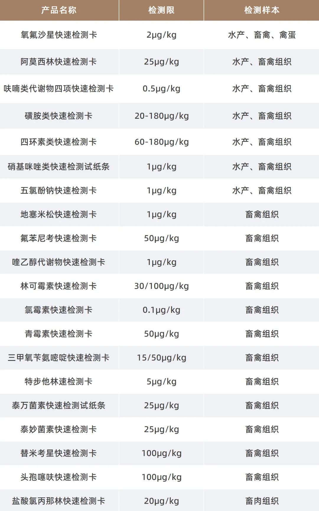 兽药.jpg 兽药.jpg