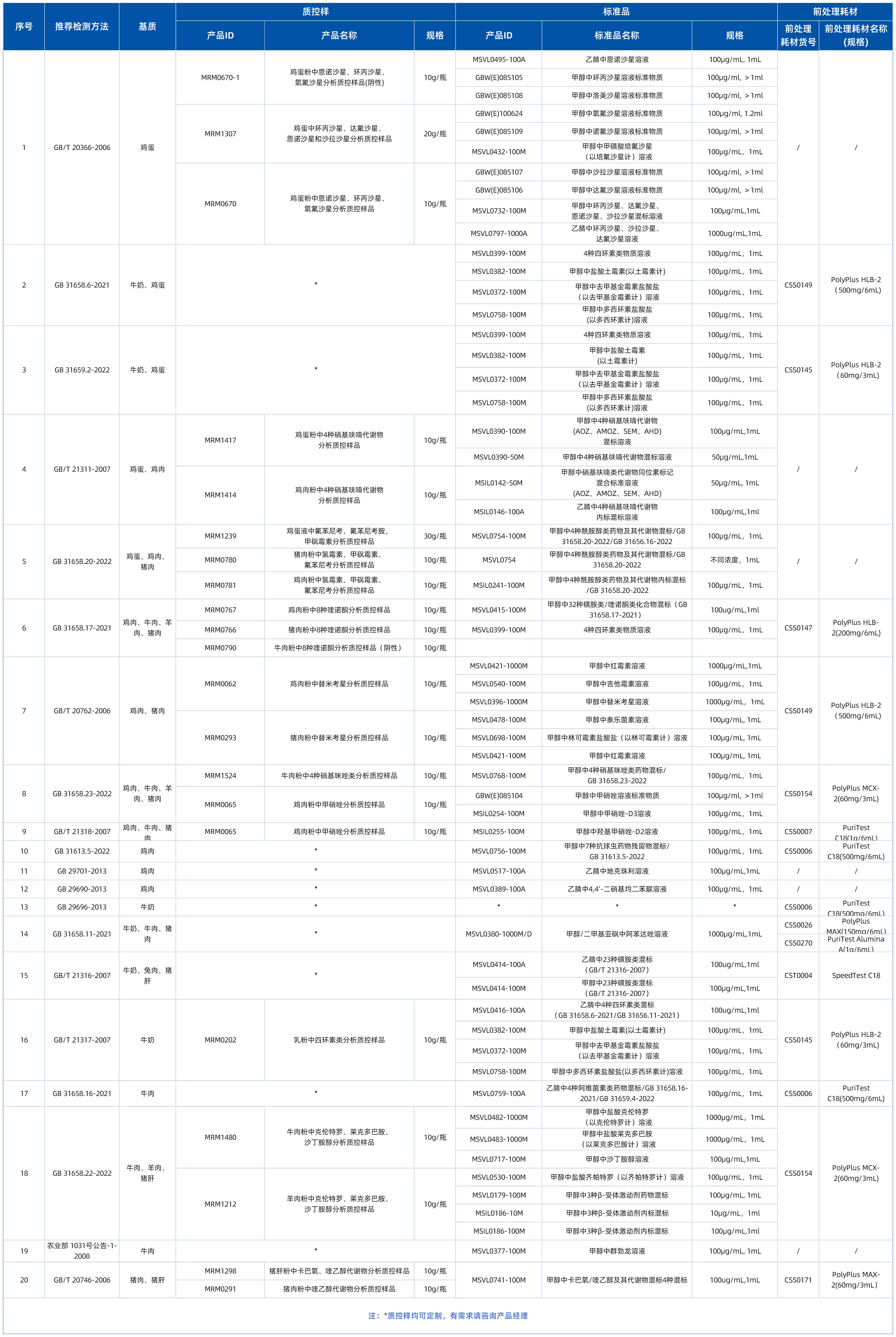 工作簿2_Sheet1(4).png 工作簿2_Sheet1(4).png