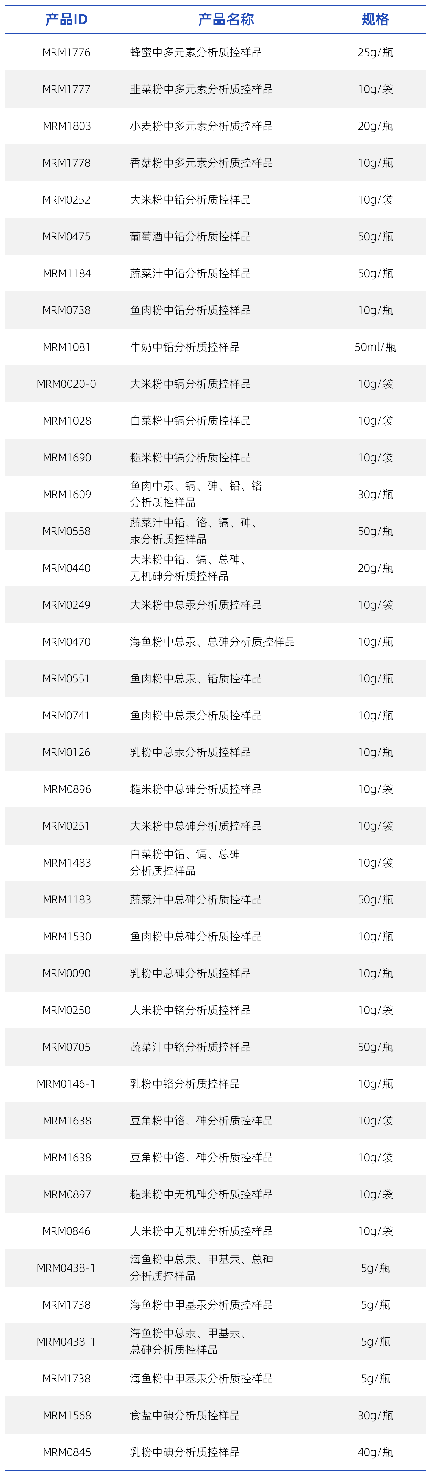 工作簿2_多元.png