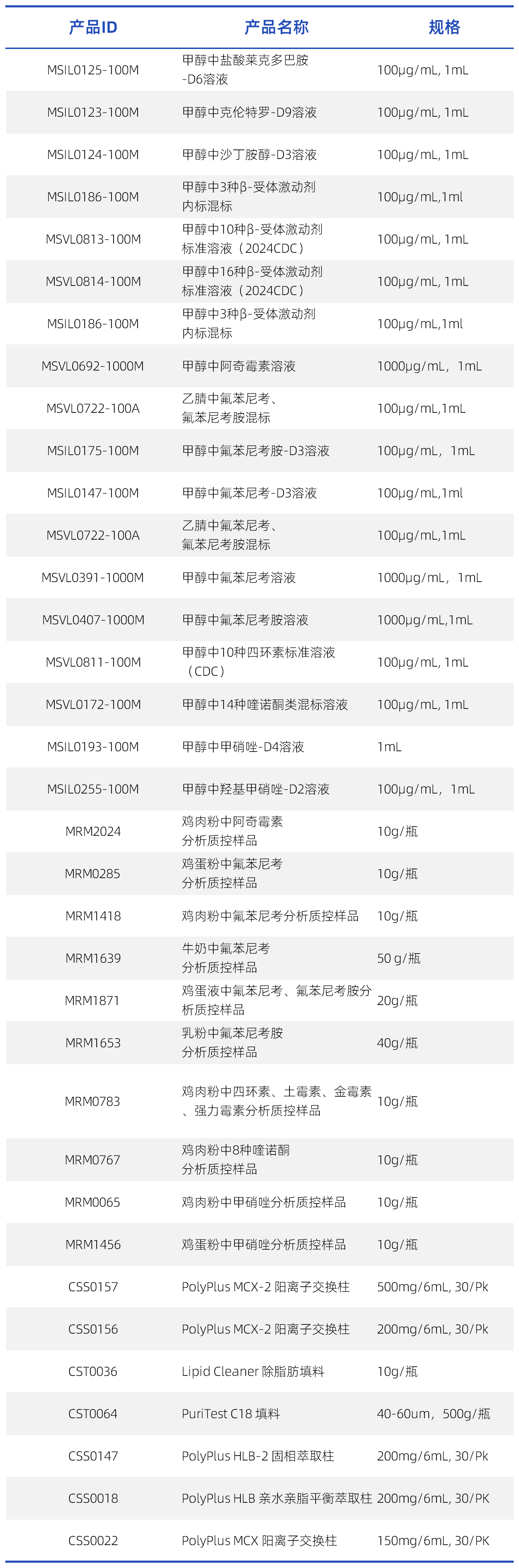 工作簿2_动物.png