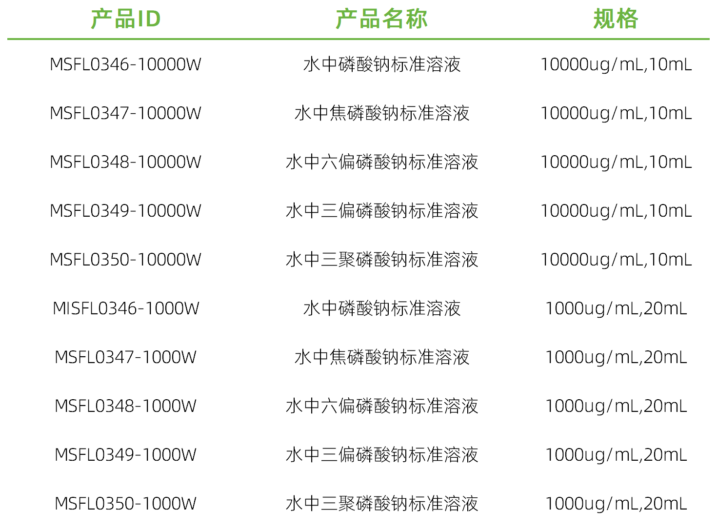 标准溶液.png