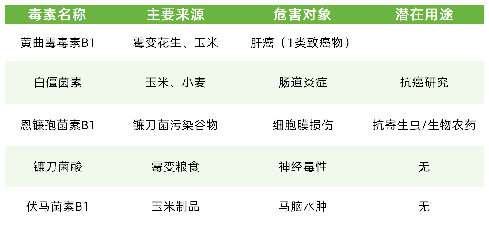 工作簿1_Sheet1.png
