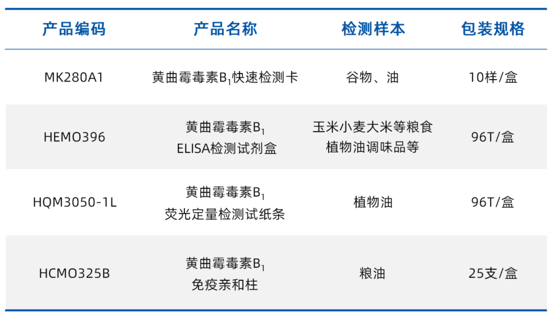 黄曲霉.png