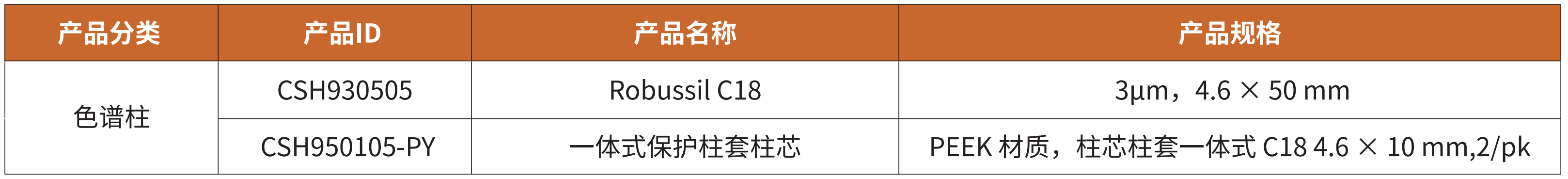 色谱柱.png 色谱柱.png