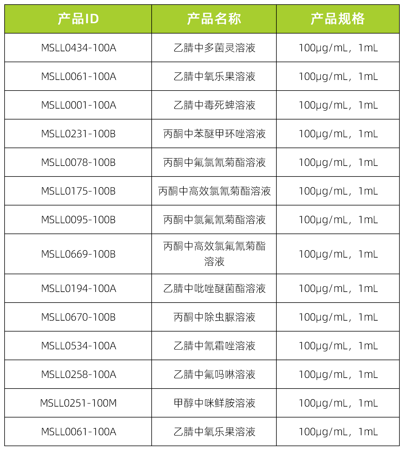 荔枝1.png 荔枝1.png